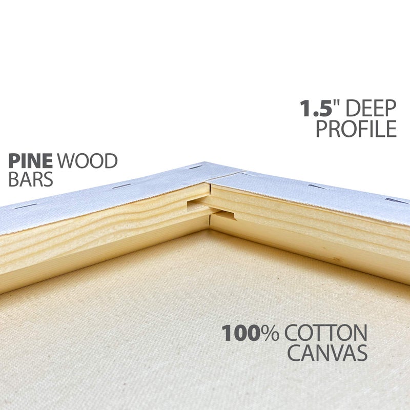 milo Stretched Artist Canvas | 18x24 inches | 4 Pack | 1.5â€ inch Thick Gallery Profile | 11 oz Primed Large Canvases for Painting, Ready to Paint Art Supplies for Acrylic, Oil - Image 4